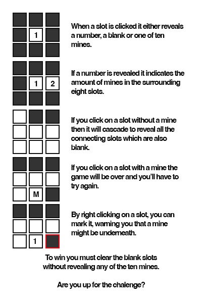 Instruction Image